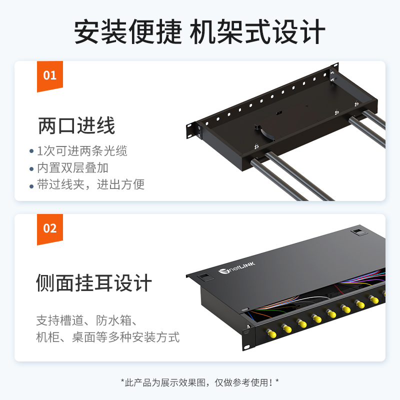 netLINK HTF-24ST-MM