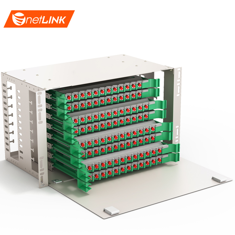 netLINK HTF-ODF-96FC-MM